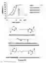 Fig. 11 - Amphiphilic polymer-protein conjugates and methods of use thereof