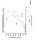 Fig. 12 - Modified hyaluronidases and uses in treating hyaluronan-associated diseases and conditions