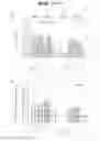 Fig. 07 - Non-pathogenic and/or attenuated bacteria capable of inducing apoptosis in macrophages, process of manufacturing and uses thereof