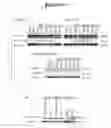 Fig. 20 - Non-pathogenic and/or attenuated bacteria capable of inducing apoptosis in macrophages, process of manufacturing and uses thereof