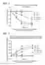 Fig. 04 - SYNBIOTIC COMBINATION OF PROBIOTIC AND HUMAN MILK OLIGOSACCHARIDES TO PROMOTE GROWTH OF BENEFICIAL MICROBIOTA
