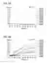 Fig. 09 - SYNBIOTIC COMBINATION OF PROBIOTIC AND HUMAN MILK OLIGOSACCHARIDES TO PROMOTE GROWTH OF BENEFICIAL MICROBIOTA