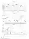 Fig. 03 - Methods and compositions for in vitro and in vivo chondrogenesis