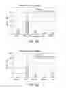 Fig. 04 - COMPOSITIONS COMPRISING AMNION DERIVED ADHERENT CELLS AND PLATELET-RICH PLASMA