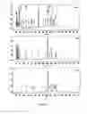 Fig. 07 -  METHOD FOR PRODUCING A NUTRACEUTICAL COMPOSITION AND THE NUTRACEUTICAL PRODUCED BY THE METHOD