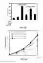 Fig. 14 - Methods and materials for modulating deubiquitinases and ubiquitinated polypeptides