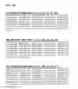 Fig. 07 - Rage fusion proteins and methods of use
