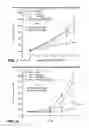 Fig. 08 - Activin receptor-like kinase-1 compositions and methods of use
