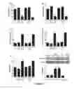 Fig. 04 - Methods of stimulating liver regeneration