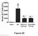 Fig. 23 - Methods of stimulating liver regeneration