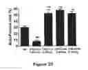 Fig. 26 - Methods of stimulating liver regeneration