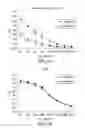 Fig. 08 - Polynucleotides encoding an anti-beta-amyloid monoclonal antibody