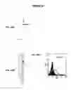 Fig. 33 - IMMUNIZATION AGAINST CHLAMYDIA PNEUMONIAE