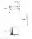 Fig. 64 - IMMUNIZATION AGAINST CHLAMYDIA PNEUMONIAE