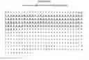 Fig. 07 - Immunostimulatory compositions and methods