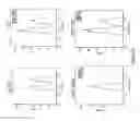 Fig. 32 - Immunostimulatory compositions and methods