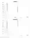 Fig. 06 - ANALYSIS OF SACCHARIDE VACCINES WITHOUT INTERFERENCE