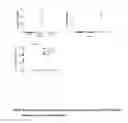 Fig. 22 - Modified antibody