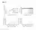 Fig. 08 - Method of preparing live viral vaccines by genetic engineering of viral genome