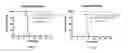 Fig. 02 - INHIBITORS OF INFLUENZA VIRUSES REPLICATION