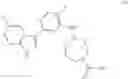 Fig. 157 - INHIBITORS OF INFLUENZA VIRUSES REPLICATION