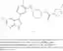 Fig. 437 - INHIBITORS OF INFLUENZA VIRUSES REPLICATION