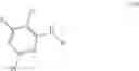 Fig. 474 - INHIBITORS OF INFLUENZA VIRUSES REPLICATION