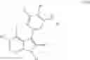 Fig. 476 - INHIBITORS OF INFLUENZA VIRUSES REPLICATION