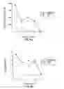 Fig. 11 - COMPOUNDS AND METHODS FOR IMMUNOTHERAPY AND DIAGNOSIS OF TUBERCULOSIS