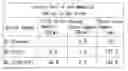 Fig. 01 - Pharmaceutical composition for treating urinary system disorders