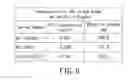 Fig. 07 - Pharmaceutical composition for treating urinary system disorders