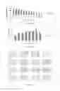 Fig. 10 - Fibromodulin peptide