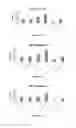 Fig. 12 - Fibromodulin peptide