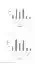 Fig. 15 - Fibromodulin peptide