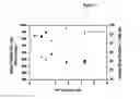 Fig. 08 - Process and apparatuses for preparing nanoparticle compositions with amphiphilic copolymers and their use
