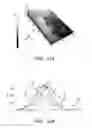 Fig. 24 - Electrospun silk material systems for wound healing