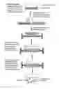 Fig. 01 - Modular Assembly of Tissue Engineered Constructs