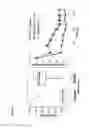 Fig. 04 - Modular Assembly of Tissue Engineered Constructs