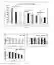 Fig. 04 - SILK FIBROIN HYDROGELS AND USES THEREOF