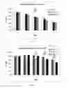 Fig. 05 - SILK FIBROIN HYDROGELS AND USES THEREOF
