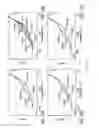 Fig. 23 - SILK FIBROIN HYDROGELS AND USES THEREOF