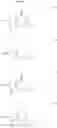 Fig. 14 - STRONGLY BOUND BASE-MODIFIED OLIGONUCLEOTIDES