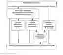 Fig. 01 - Formulations of volatile anesthetics and methods of use for reducing inflammation