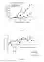 Fig. 08 - Liposomes useful for drug delivery