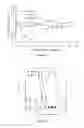 Fig. 11 - Liposomes useful for drug delivery