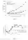 Fig. 22 - Liposomes useful for drug delivery