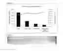 Fig. 03 - Antioxidant complex, cosmetic and pharmaceutical compositions containing said complex and use of said complex