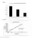 Fig. 04 - Antioxidant complex, cosmetic and pharmaceutical compositions containing said complex and use of said complex