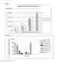 Fig. 07 - Antioxidant complex, cosmetic and pharmaceutical compositions containing said complex and use of said complex