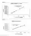 Fig. 08 - Antioxidant complex, cosmetic and pharmaceutical compositions containing said complex and use of said complex